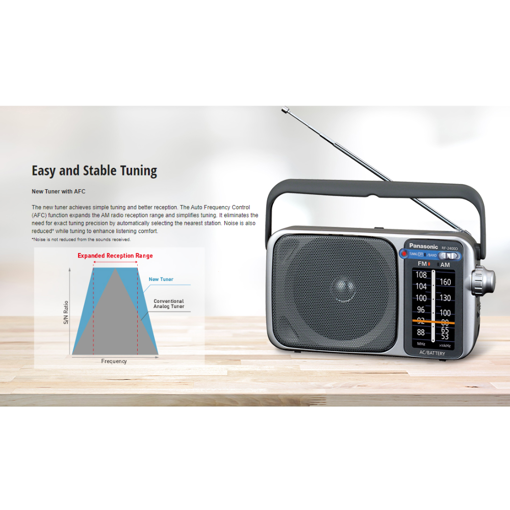 Panasonic RF-2400DGN-S Portable AM/FM Mantle AC/DC Earphone Jack Radio
