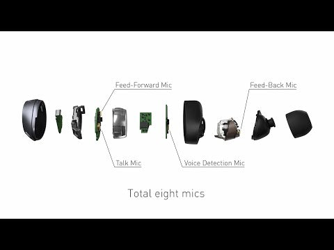 Technics EAH-AZ60E True wireless Noise-Cancelling Earphones